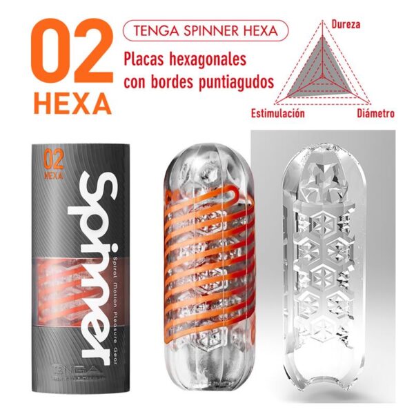 Masturbador Masculino Spinner 02 Hexa - Imagen 2