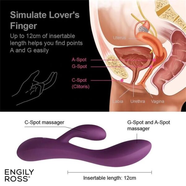 Bacall 2.0 Vibrador Silicona Liquida Inyectada Doble Motor USB Prpura - Imagen 5