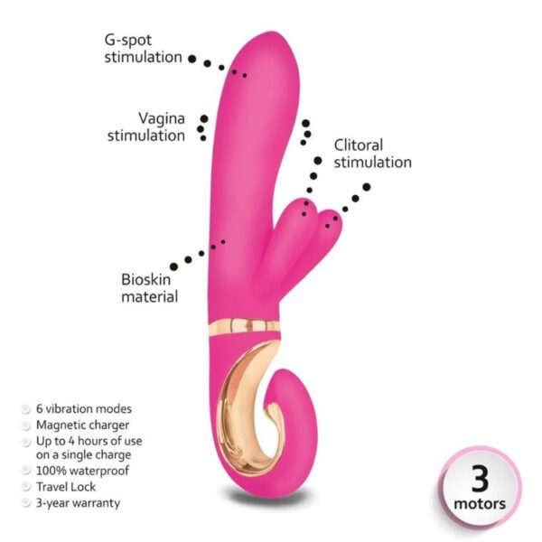 Vibrador Grabbit Mini Dolce Violet - Imagen 4