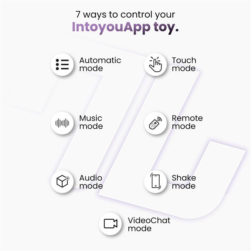 Tickly Pinzas para Pezones con Vibración, Control y Collar con APP - Imagen 8